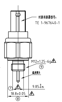 Pressure and Temperature Sensors (PT Combo Sensor) - Nevada Measurement Solutions